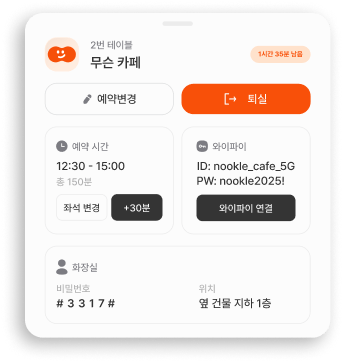 카페 상세 정보