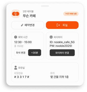 카페 상세 정보